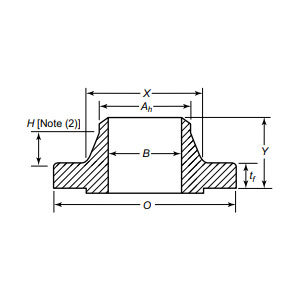 Kaynak Boyunlu Flanş